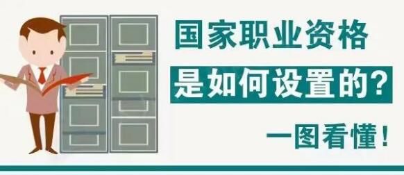*职业资格是如何设置的？一图看懂！