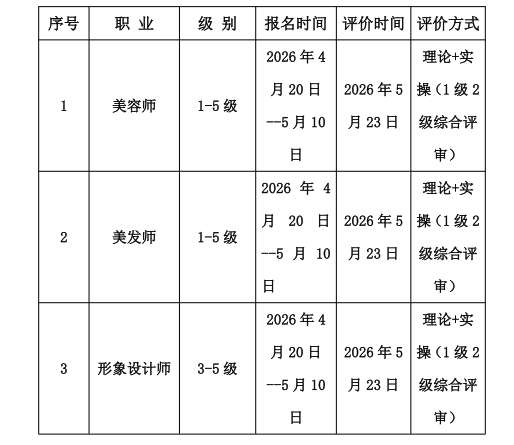 襄阳市美发美容协会 2026年5月份职业技能等级认定评价公告